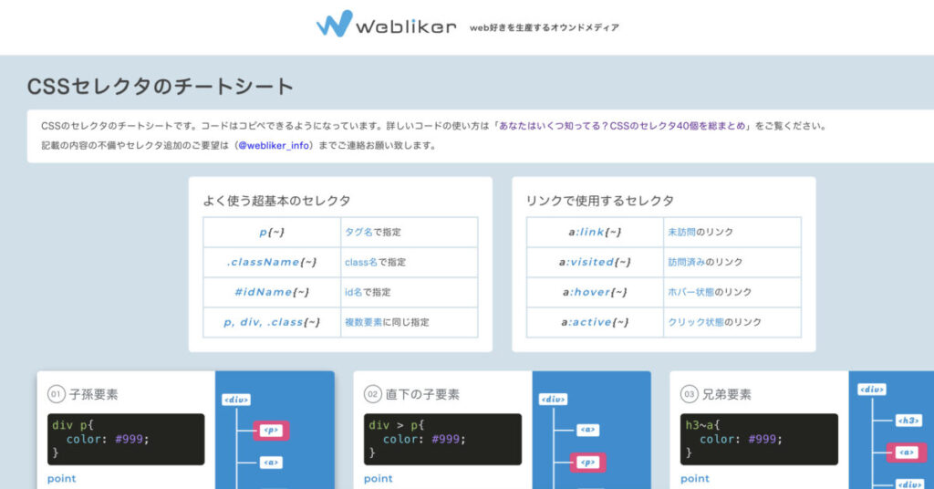 CSSセレクタのチートシート