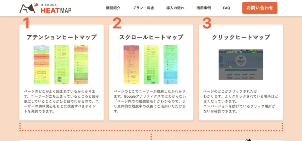 HEATMAP画像